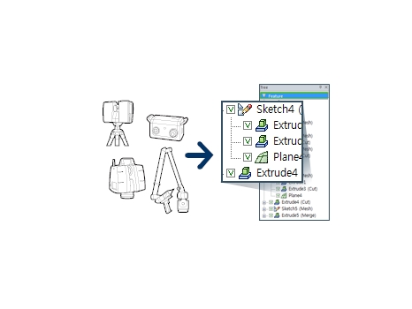 Geomagic Design X 3D逆向軟體