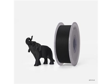 Bambu Lab PLA 系列在AMS內