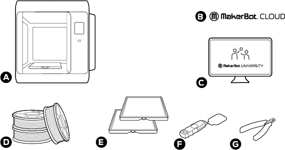 makerbot sketch single printer setup