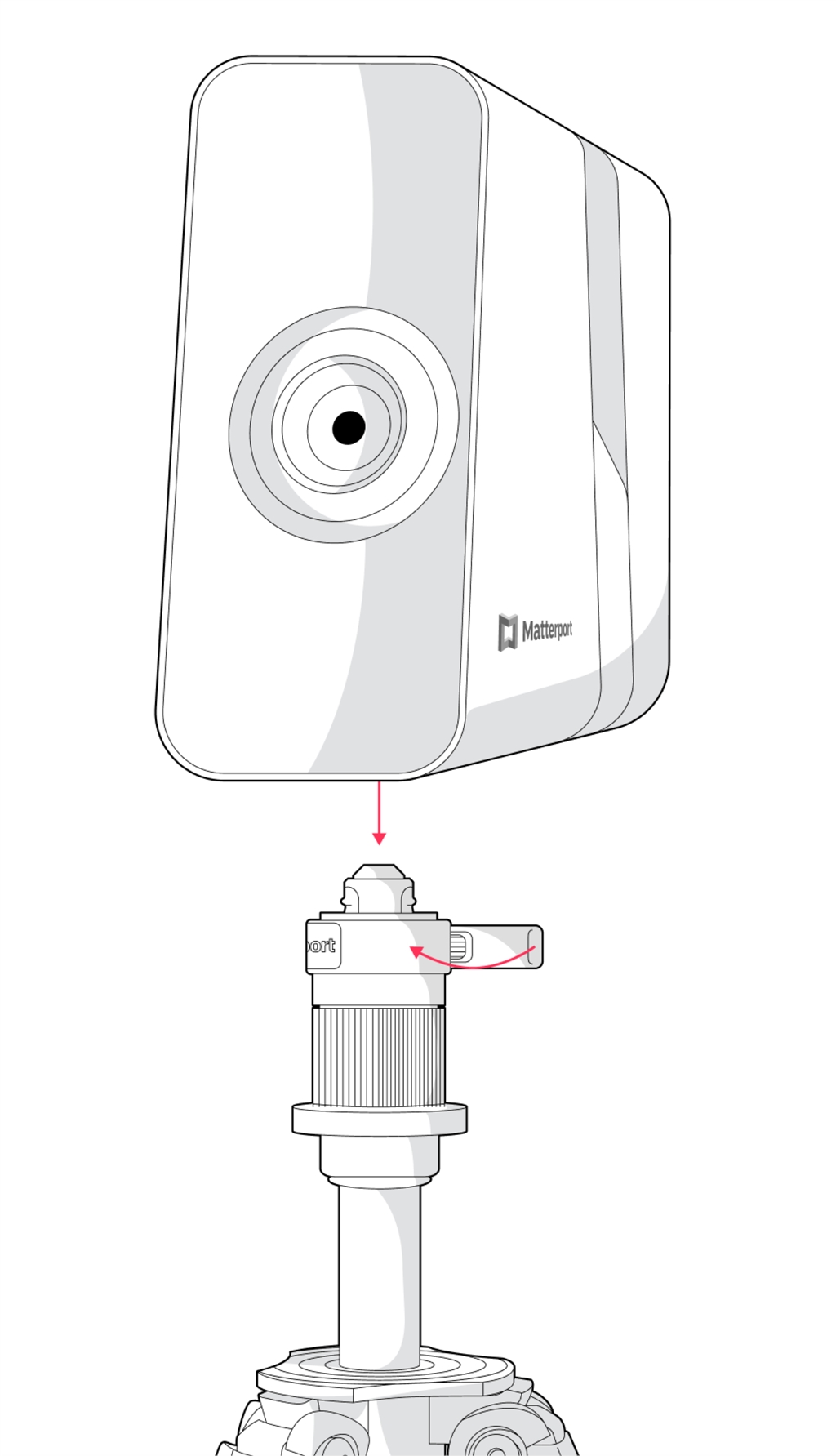Matterport Pro3 3D 環景掃描器和專用雲台