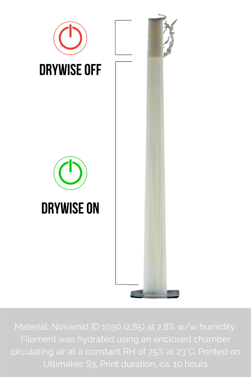 Drywise線材乾燥機 打開關閉測試