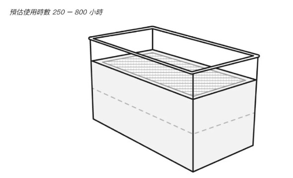 Beam Air Pro 雷雕專用智能空氣淨化器 - 低通濾網層
