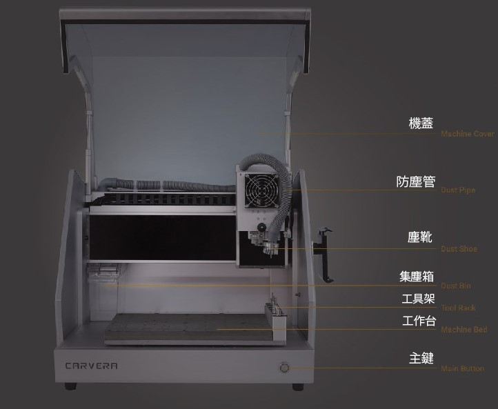 Makera Carvera 桌上型CNC加工機基礎介紹