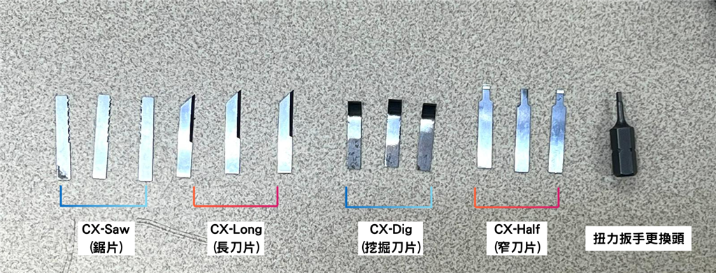 CtrlAX 超音波切割刀各種刀片 CtrlAX 超音波切割刀各種刀片