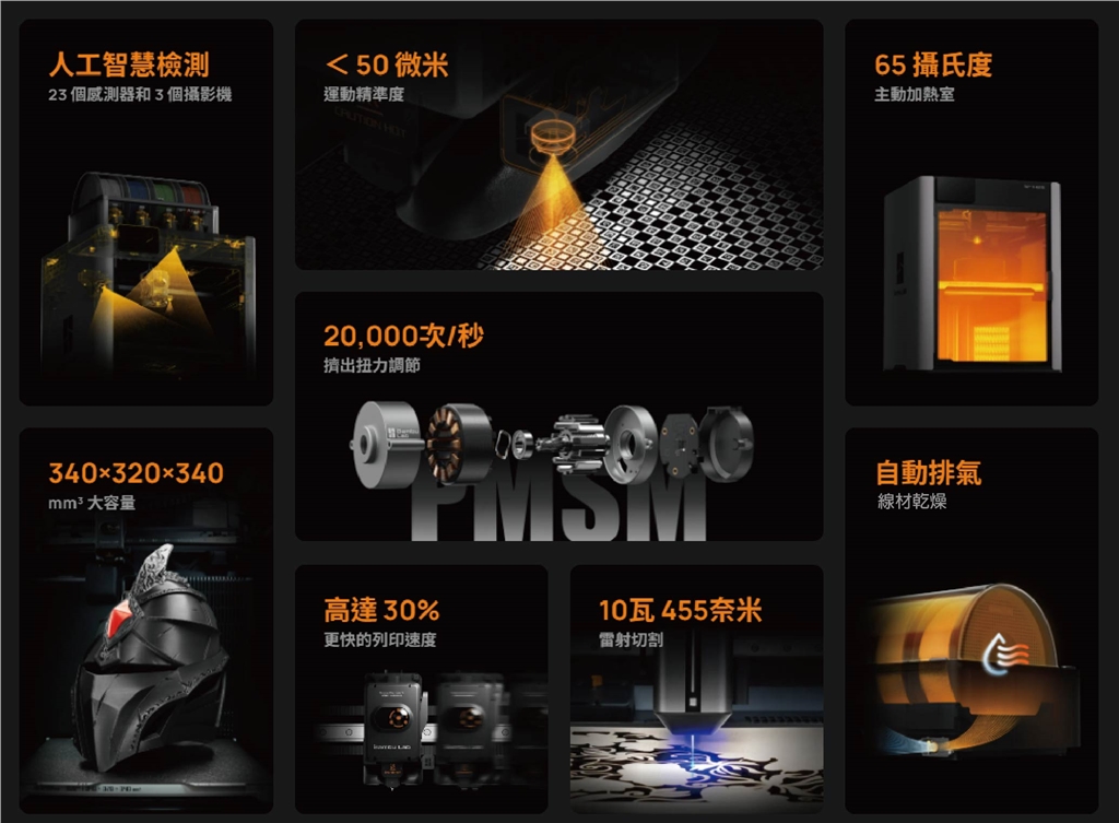 Bambu Lab H2S