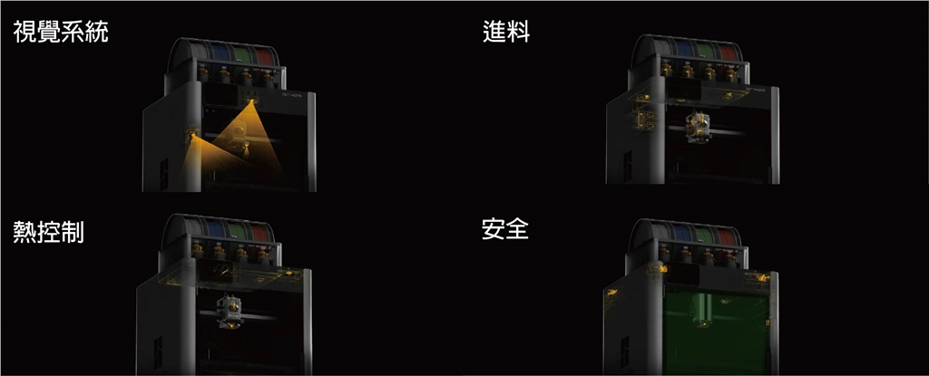Bambu Lab H2S