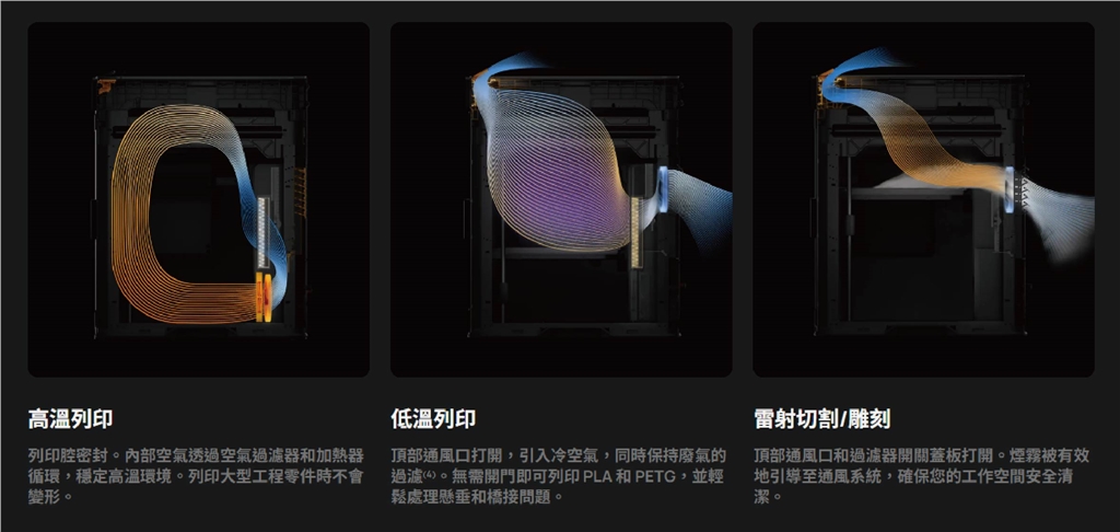 Bambu Lab H2S