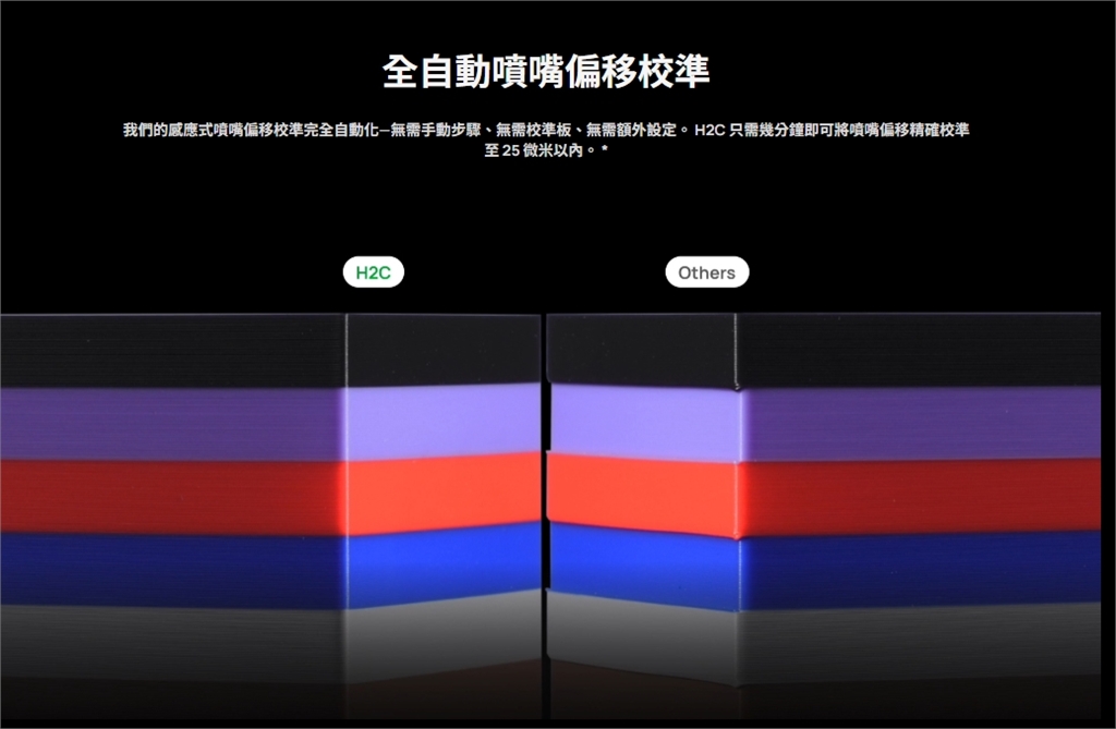 Bambu Lab H2C