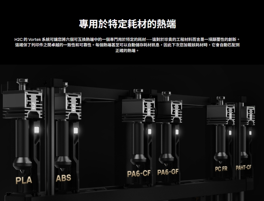 Bambu Lab H2C