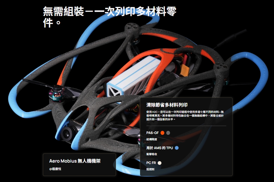 拓竹 H2C