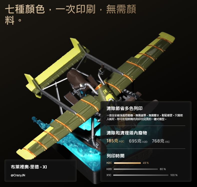 拓竹 H2C