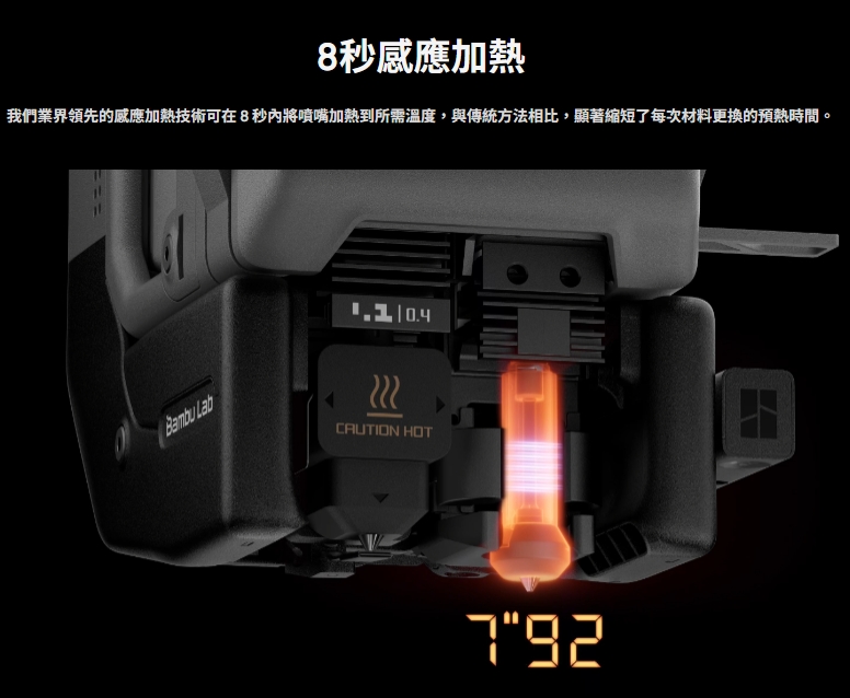 Bambu Lab H2C