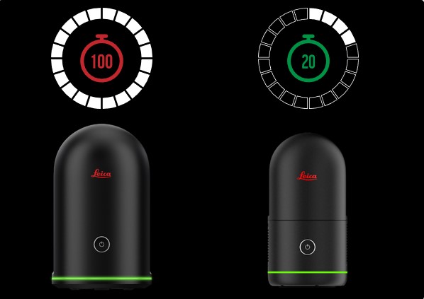 Leica Blk360 G2 雷射3D環景掃描器比 BLK360 G1 快四倍多