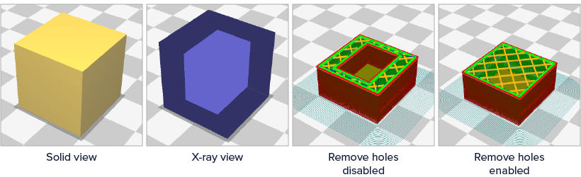 3d列印 三帝瑪 cura Remove all holes