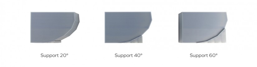支撐support